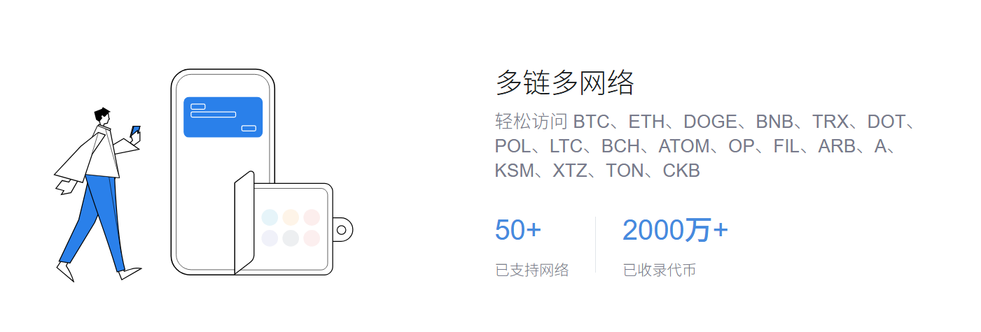 到底